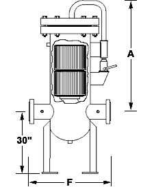 Blind Flange with Hydraulic